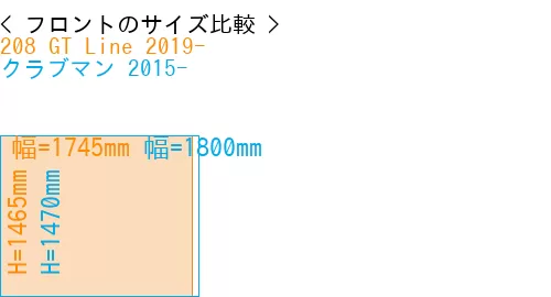 #208 GT Line 2019- + クラブマン 2015-